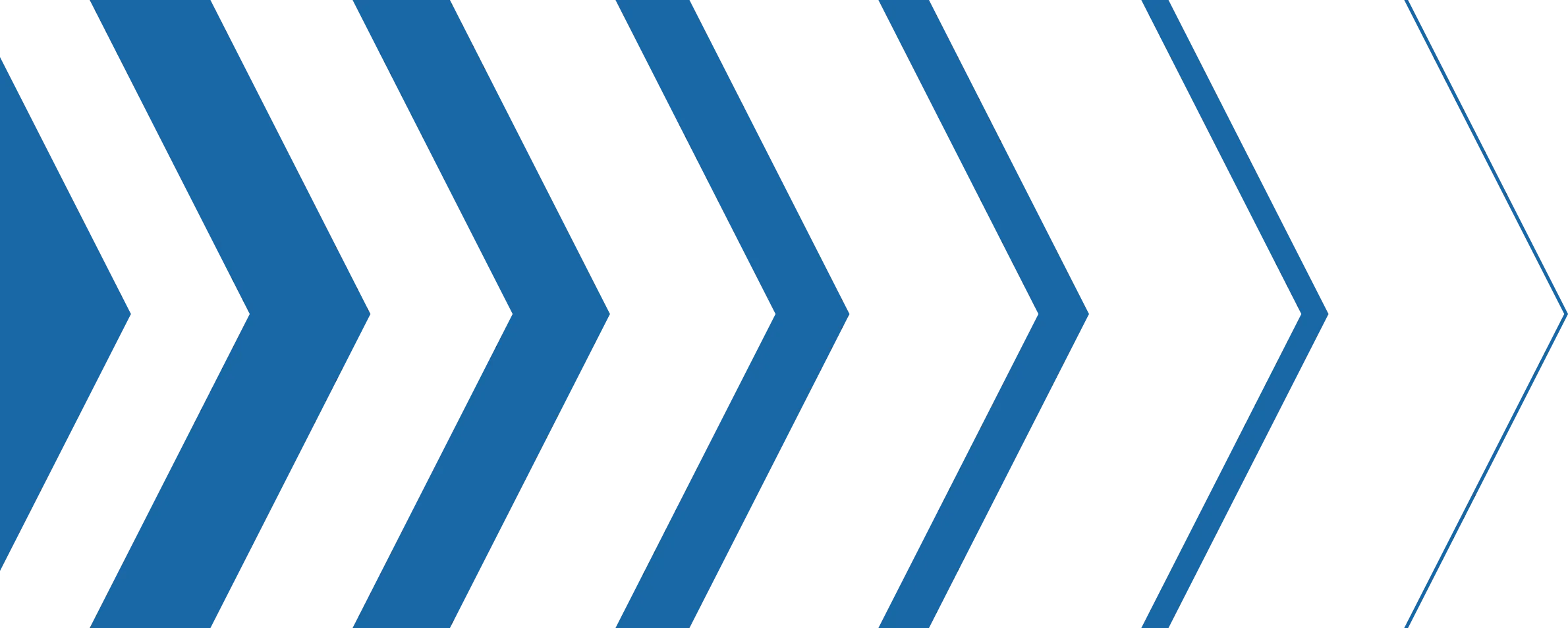 ESG ESG